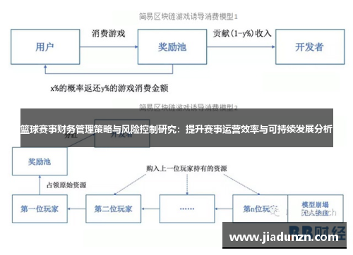 篮球赛事财务管理策略与风险控制研究：提升赛事运营效率与可持续发展分析